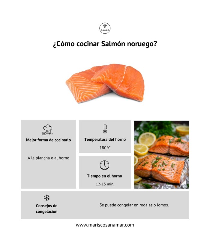 ¿Cómo cocinar salmón? La mejor forma de cocinar el pescado ¿Cómo congelar salmón?