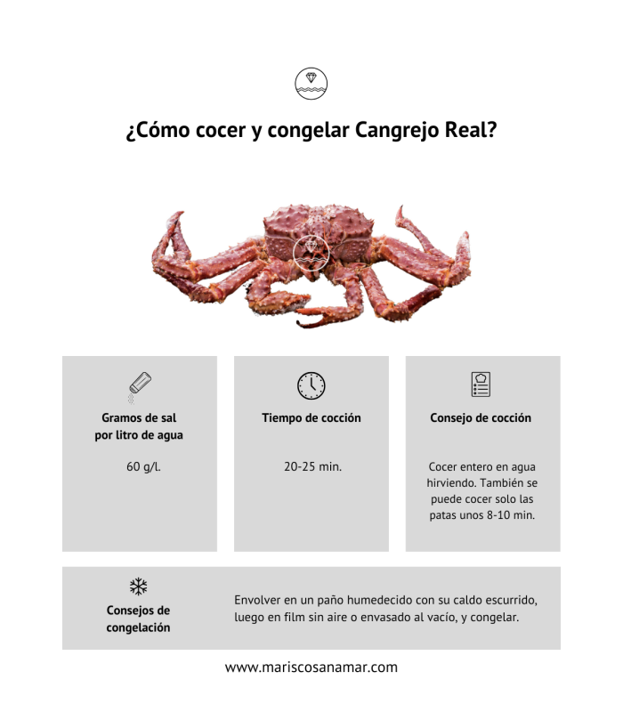¿Cómo cocer cangrejo real? Tiempo de cocción del marisco ¡Cómo congelar cangrejo real?